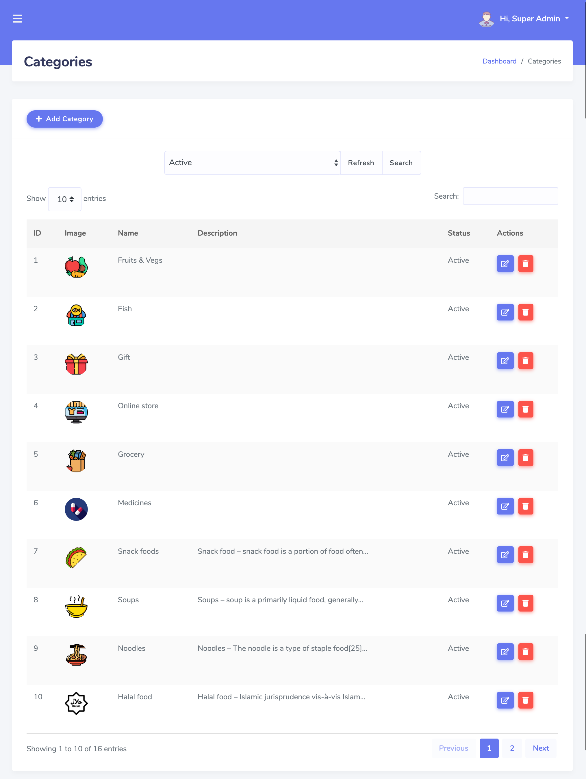 Categories List