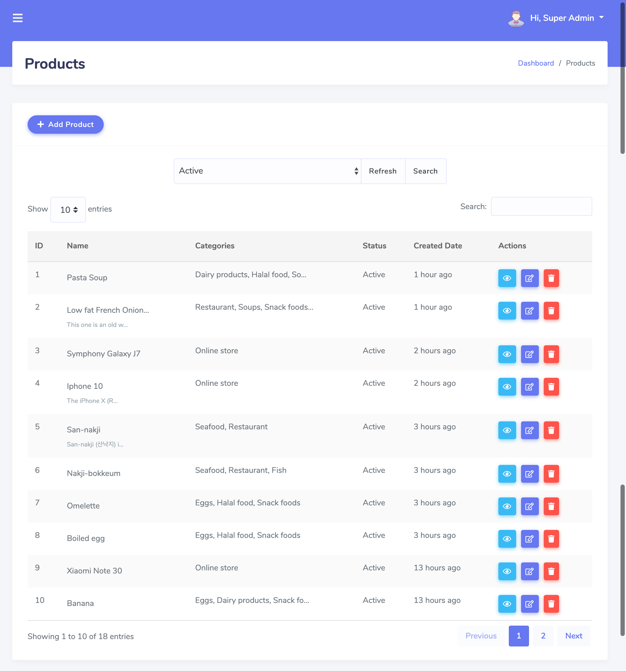 Products List