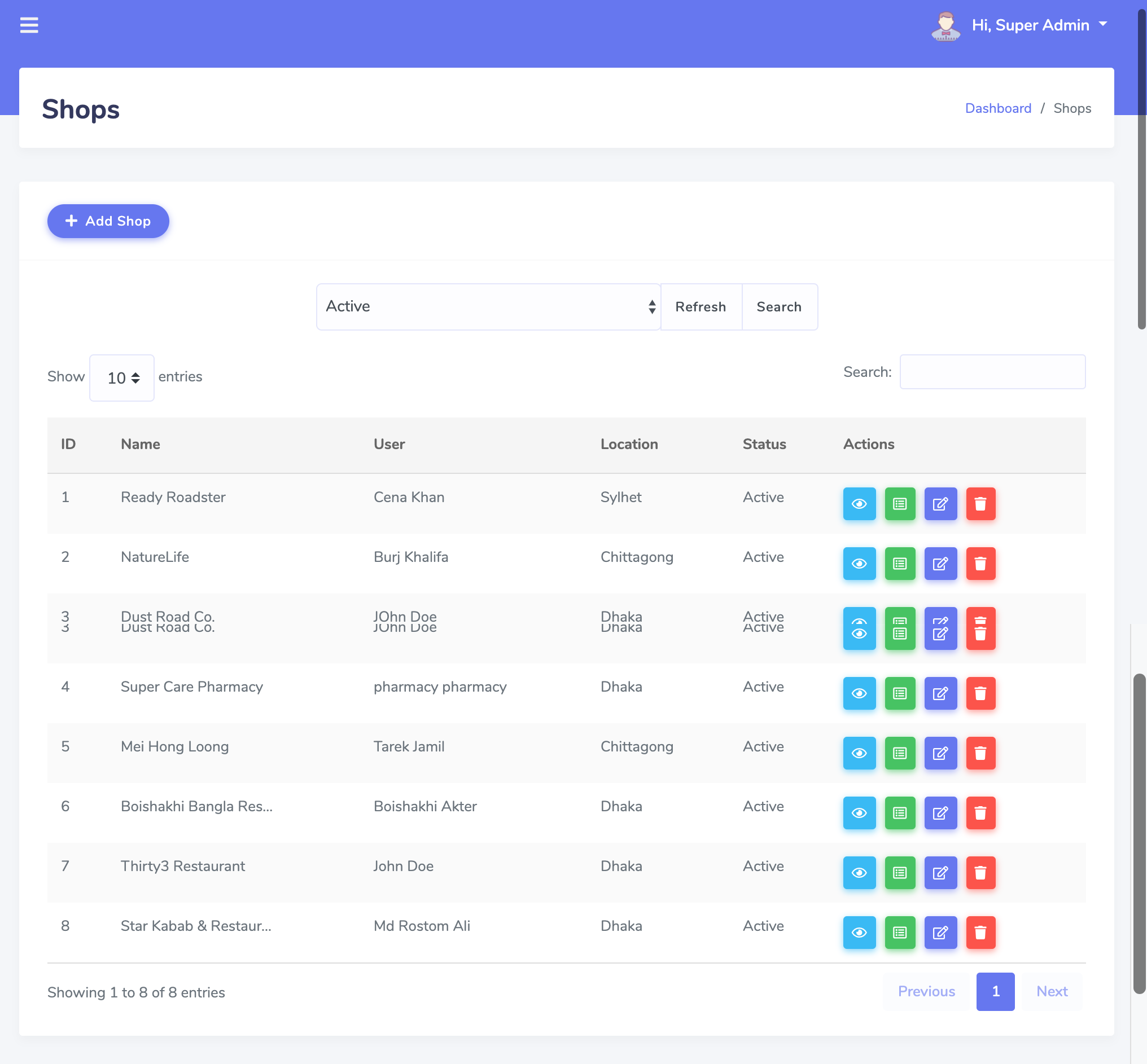 Shops List