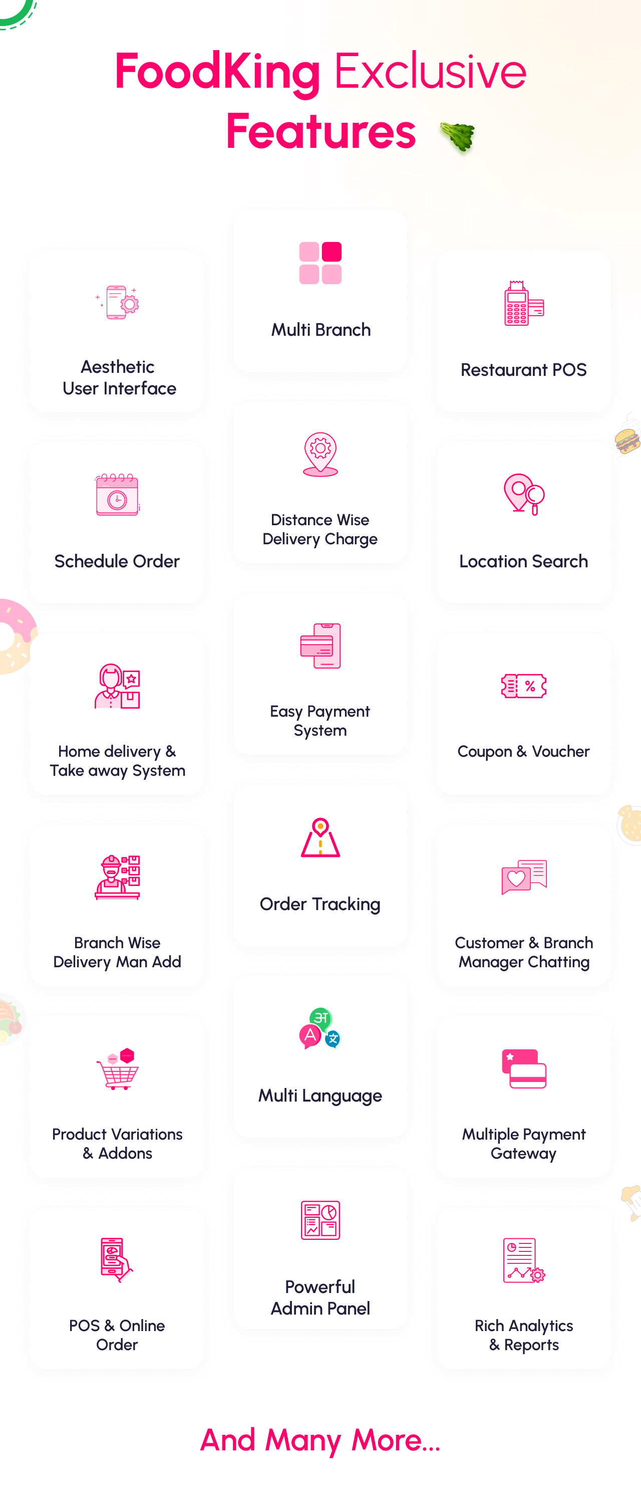 Foodking features are multi-branch, Pos, Distance wise delivery charge, location search, schedule order, aesthetic user interface, home delivery, and takeaway, coupon, and voucher, easy payment system, order tracking, chat, branch wise user manage, manage product variation and addons, multi-language, multiple payment gateways, advanced reporting system, spa, single page