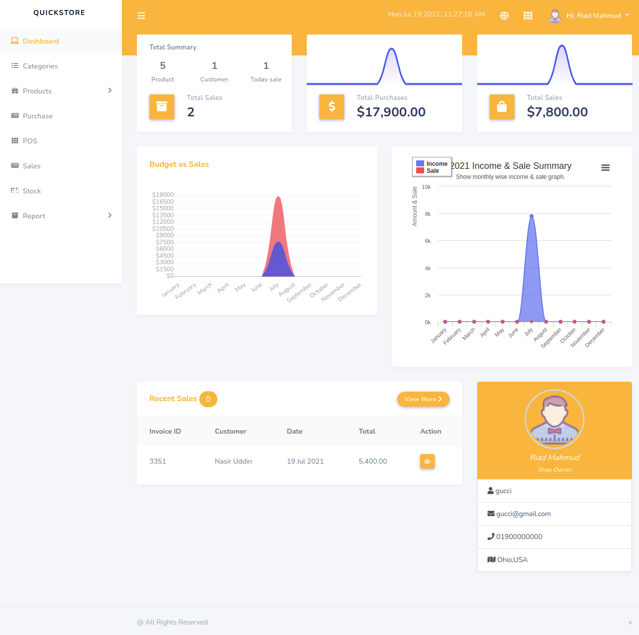 Check-in Dashboard